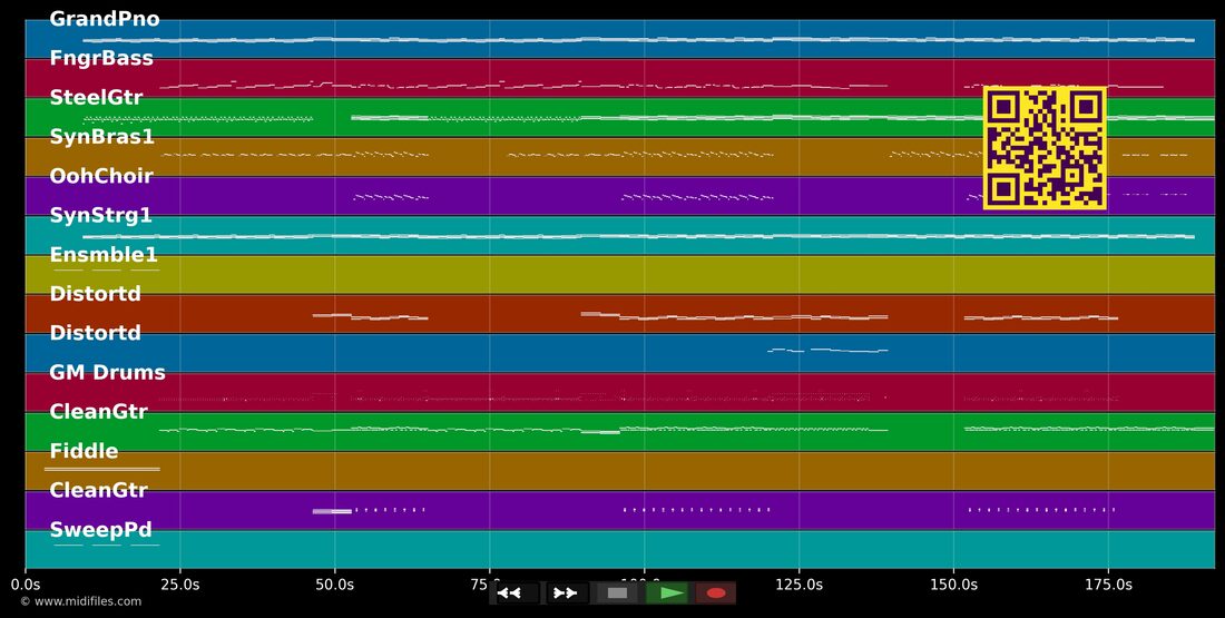 Spinner — Revolverheld : piano roll MIDI multipiste