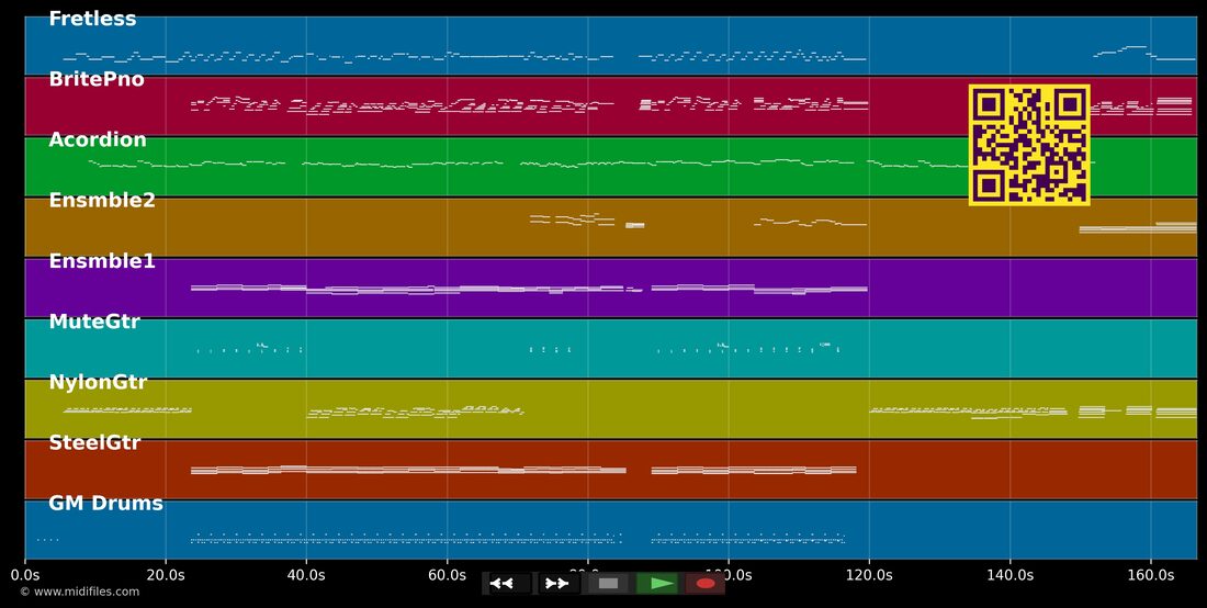 Je Vous Offre — Adamo : piano roll MIDI multipiste
