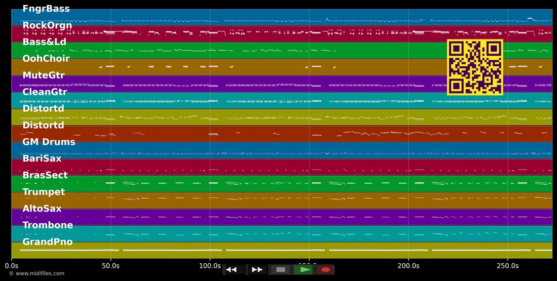 Mustang Sally — Chris Norman : piano roll MIDI multipiste