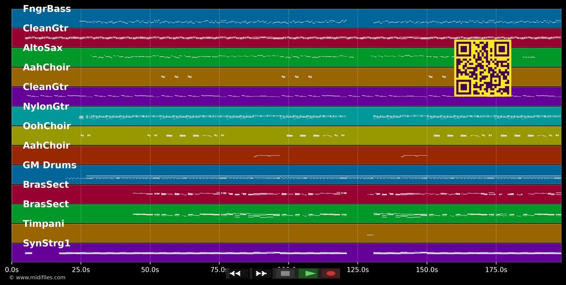 It's A Shame — Spinners : piano roll MIDI multipiste