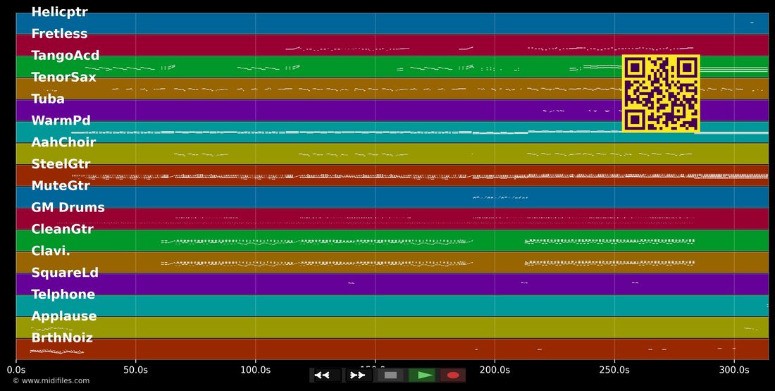 Der letzte Kunde — Silly : piano roll MIDI multipiste