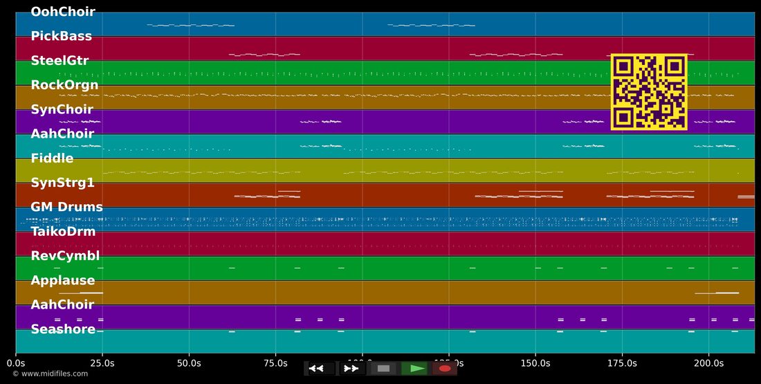 Wavin' Flag [Celebration Mix] — K'naan : piano roll MIDI multipiste