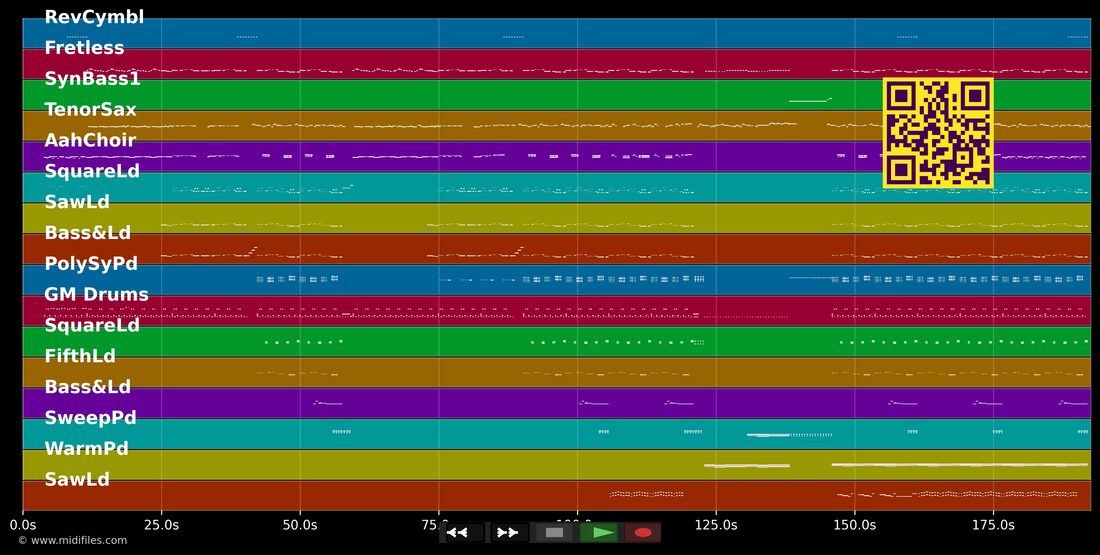 Like A Lady — Monrose : piano roll MIDI multipiste
