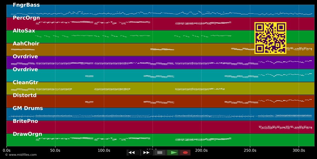 White Room — Eric Clapton : piano roll MIDI multipiste
