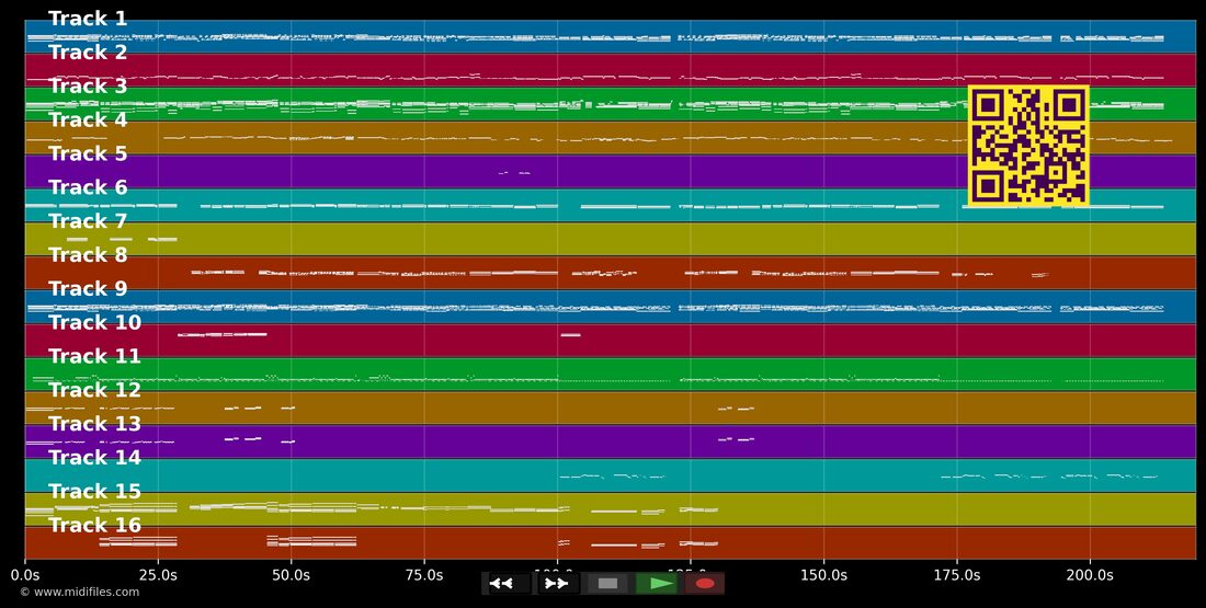 Everywhere I Go — Chris de Burgh : piano roll MIDI multipiste
