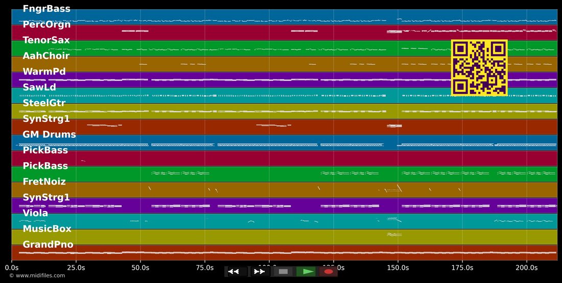 Flieg ich durch die Welt — City: piano roll MIDI multipista