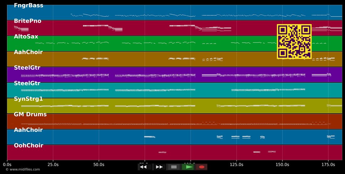 Tante Emma — Udo Jürgens : piano roll MIDI multipiste