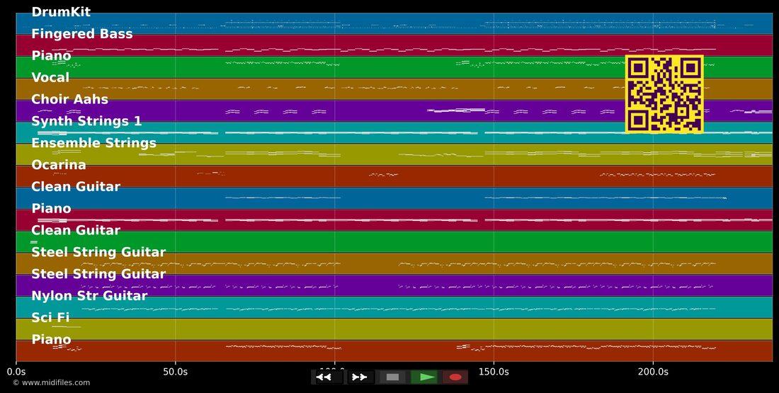 Winter [Single] — Unheilig : piano roll MIDI multipiste