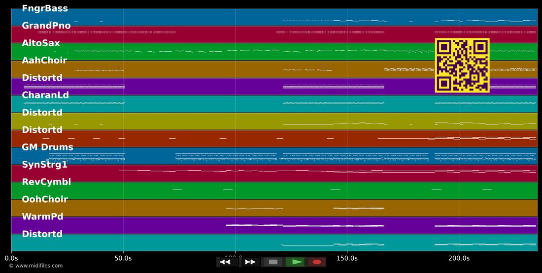 Waiting For The End — Linkin Park : piano roll MIDI multipiste