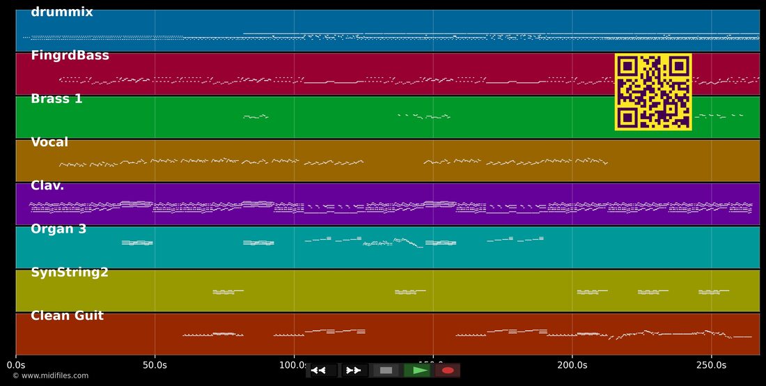 That's All — Genesis : piano roll MIDI multipiste