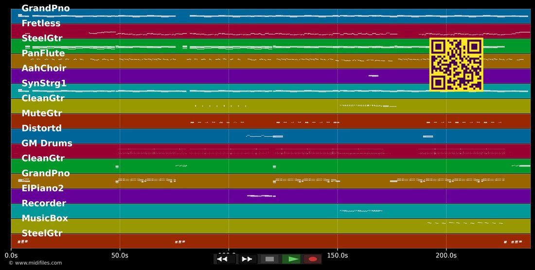 Nr. 1 — Adrian Stern : piano roll MIDI multipiste