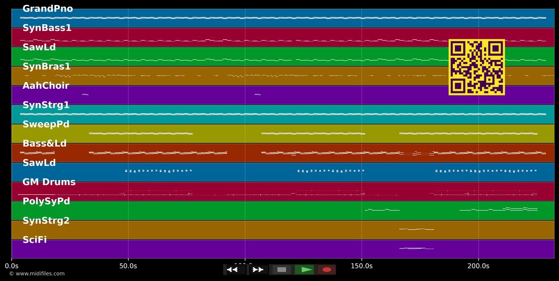 Personal Jesus [Stargate Mix] — Depeche Mode : piano roll MIDI multipiste