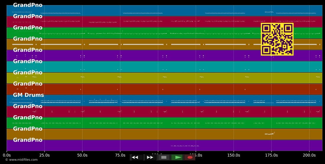 Bon, Bon — Pitbull : piano roll MIDI multipiste