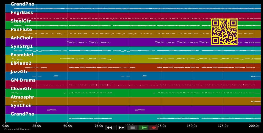 Du bist mein Leben — Atlantis : piano roll MIDI multipiste