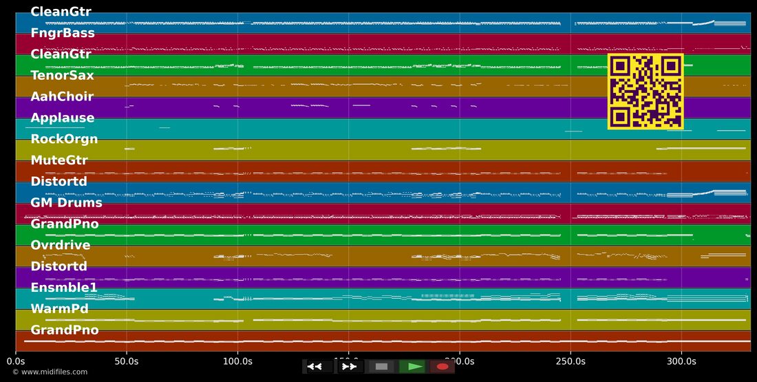 Helden von heute [Live] — Falco : piano roll MIDI multipiste