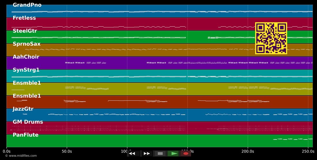 Wenn ein Schiff vorüberfährt — Julio Iglesias : piano roll MIDI multipiste