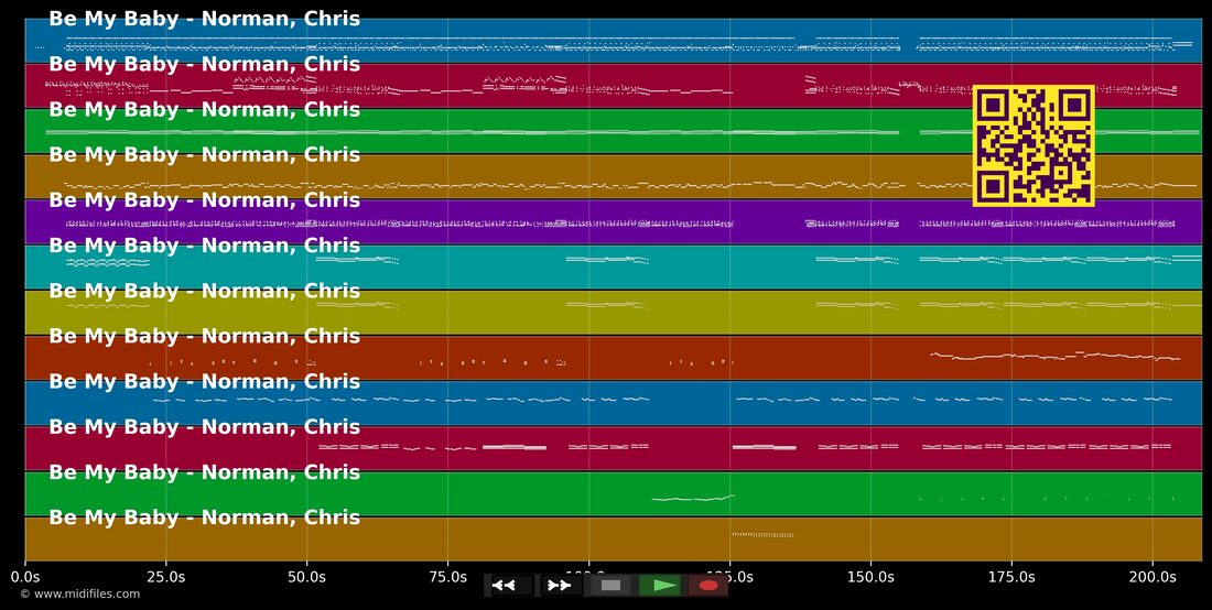 Be My Baby — Chris Norman: multitrack MIDI piano roll