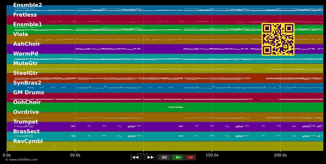Ja das kannst du — Die Paldauer : piano roll MIDI multipiste
