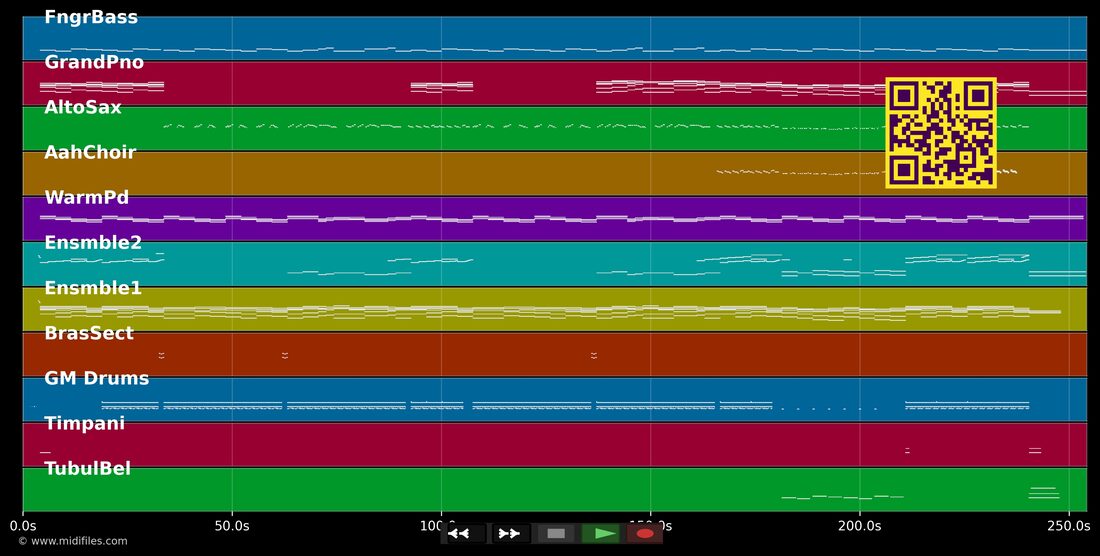 Heaven — Emeli Sandé : piano roll MIDI multipiste
