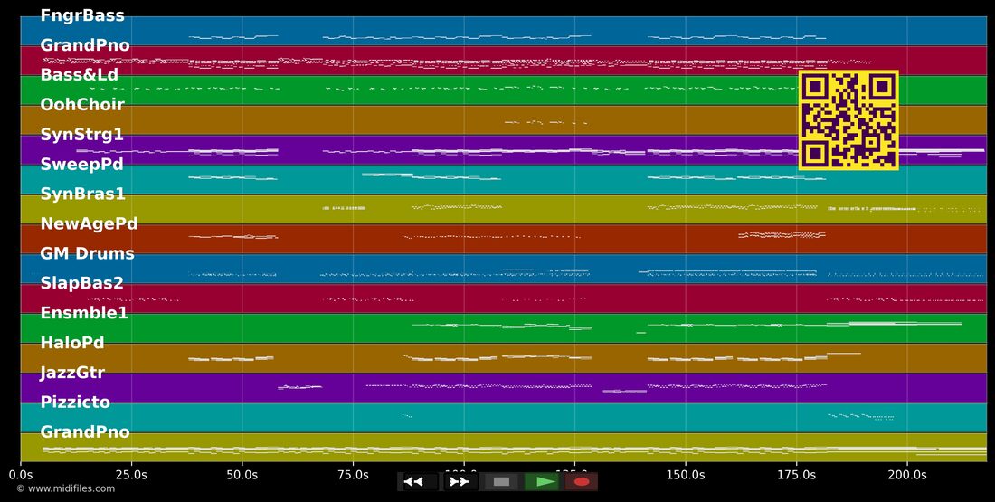 New Age — Marlon Roudette : piano roll MIDI multipiste