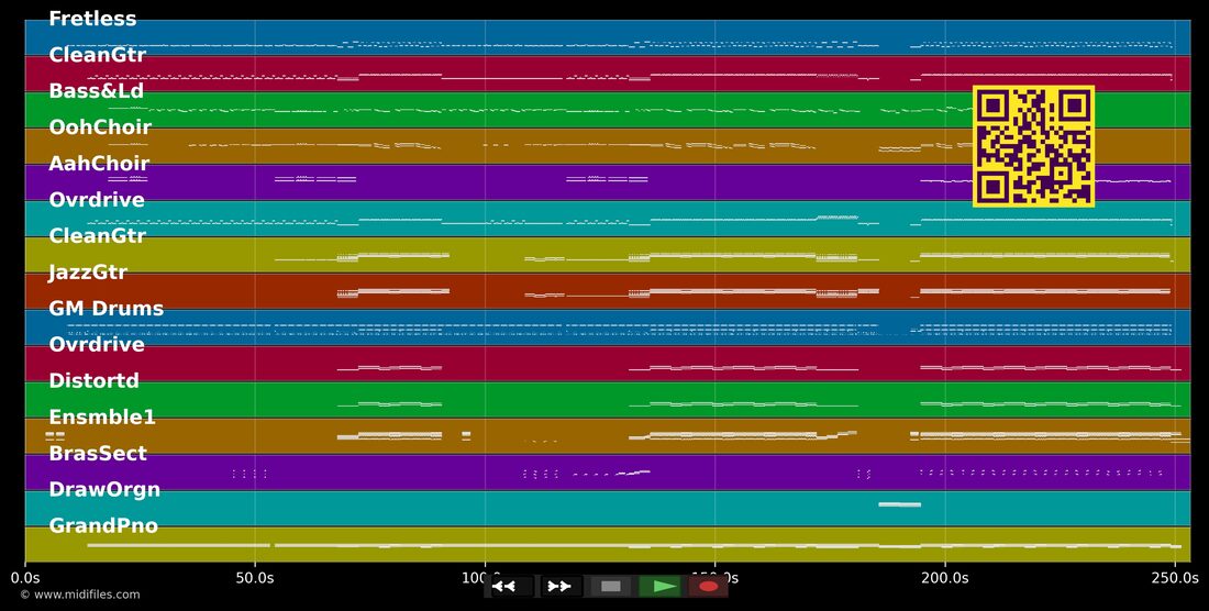 Days Are Forgotten — Kasabian : piano roll MIDI multipiste