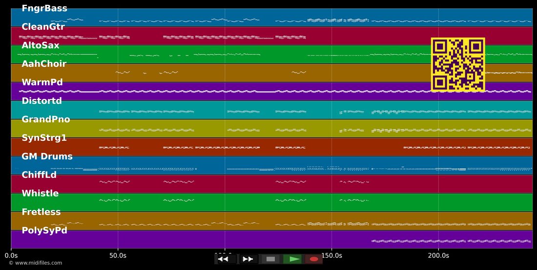 Hangover — Taio Cruz; Flo Rida : piano roll MIDI multipiste