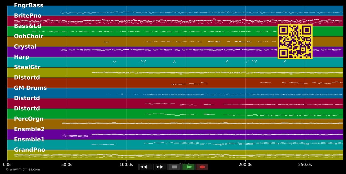 Himlen Är Oskyldigt Blå — Ted Gärdestad : piano roll MIDI multipiste