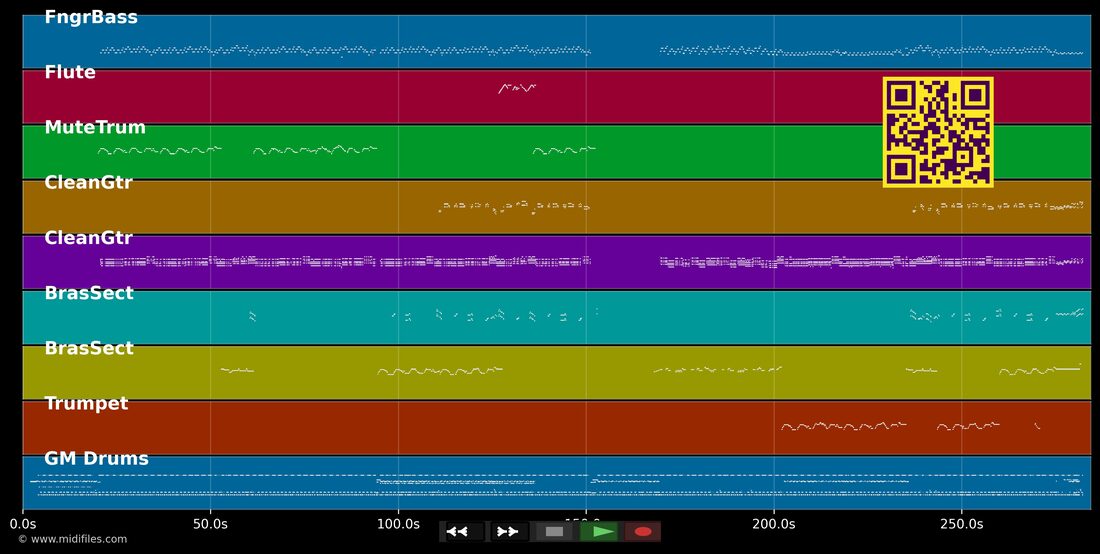 Samba De Orfeo — Bonfa : piano roll MIDI multipiste