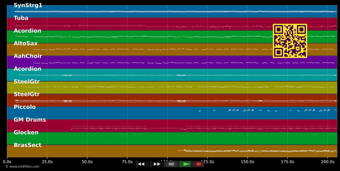 Liebe Deine Feinde — Bläck Fööss : piano roll MIDI multipiste