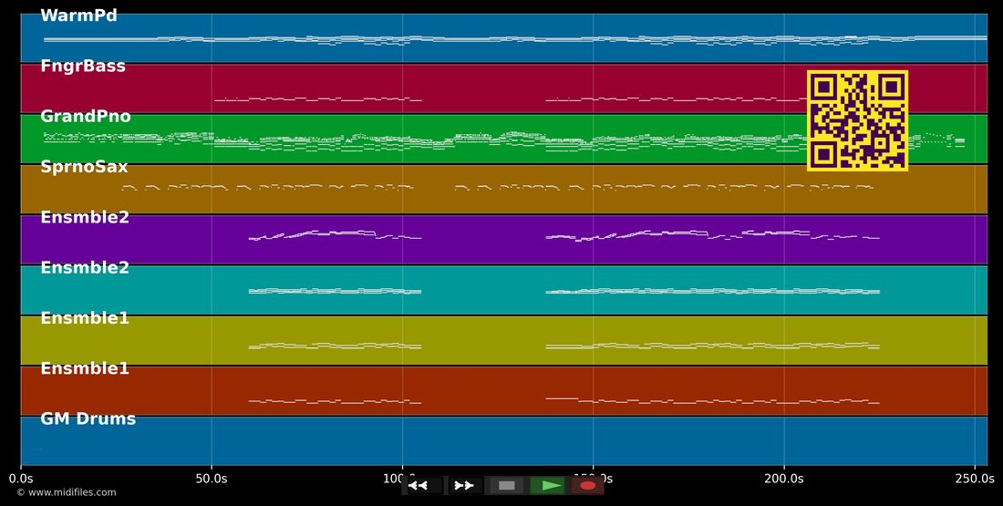 Mein Weg ist mein Weg — Klaus Hoffmann : piano roll MIDI multipiste