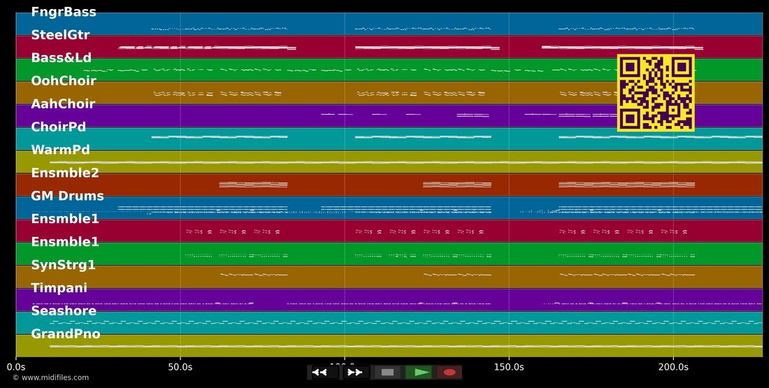 Anti Hero — Marlon Roudette : piano roll MIDI multipiste