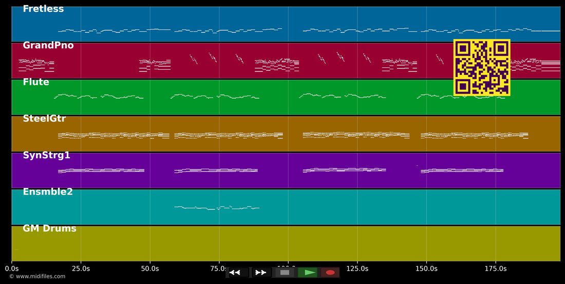 Morning Has Broken — Cat Stevens : piano roll MIDI multipiste