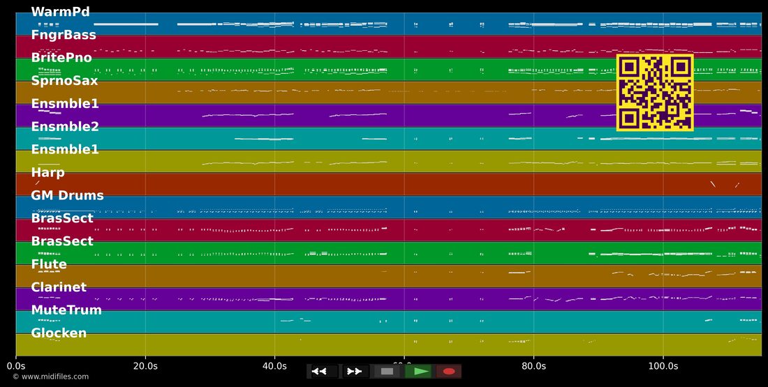 You Should See Yourself — Sweet Charity (Musical, New Broadway Cast) : piano roll MIDI multipiste