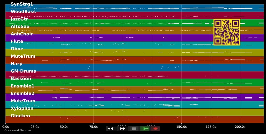 Baby, Dream Your Dream — Sweet Charity (Musical, New Broadway Cast) : piano roll MIDI multipiste