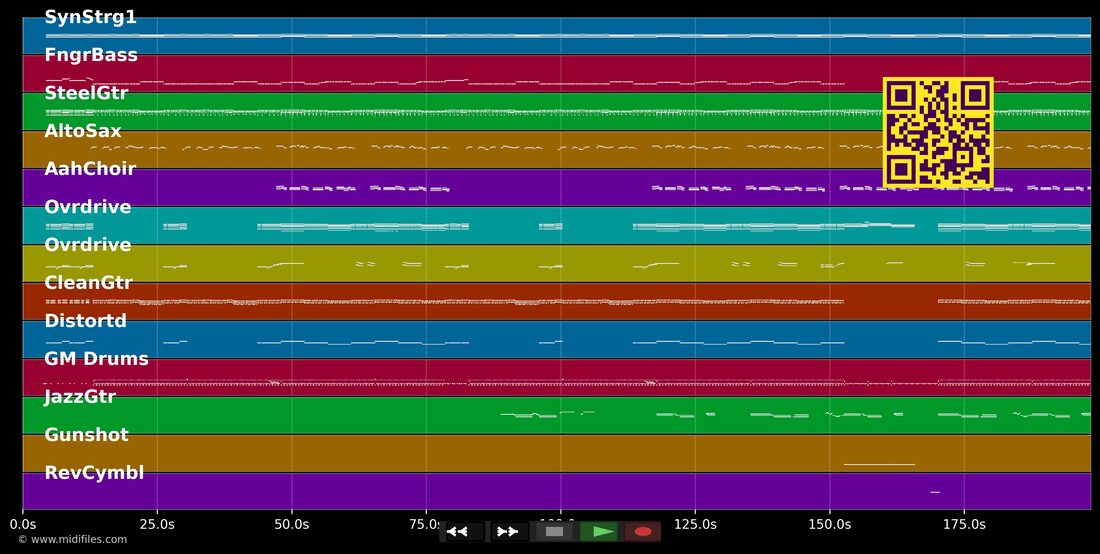 Let Your Love Flow — DJ Ötzi; Bellamy Brothers : piano roll MIDI multipiste