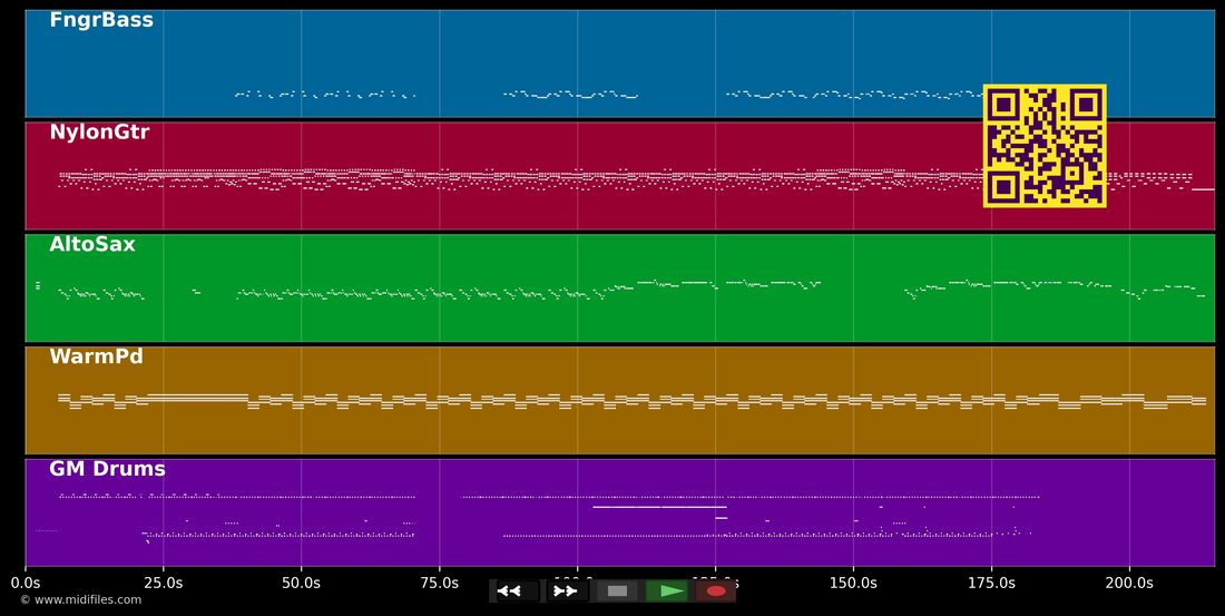 One Day / Reckoning Song [Radio] — Asaf Avidan & the Mojos : piano roll MIDI multipiste