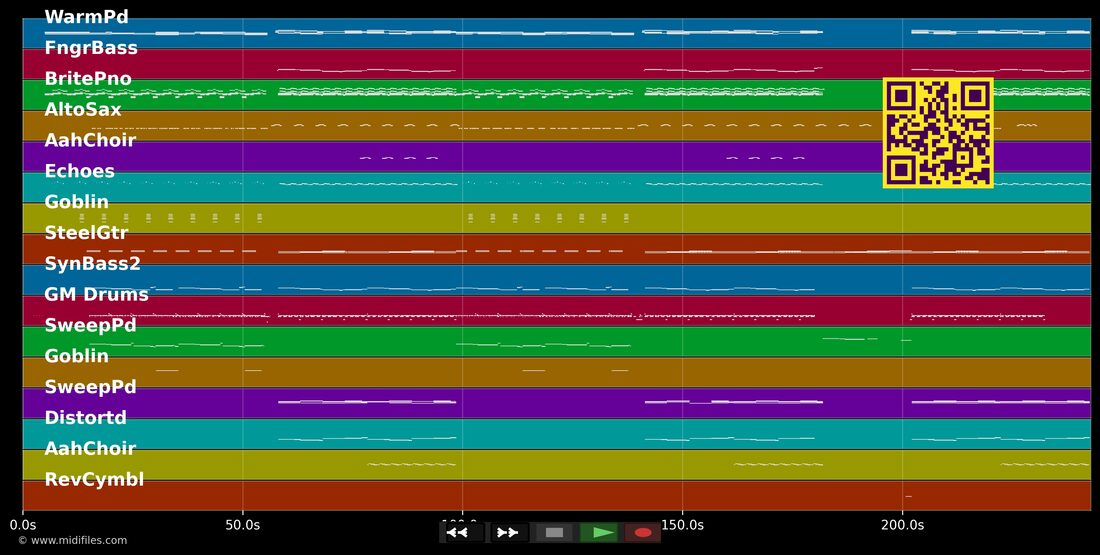 Wolke 7 [Single] — Max Herre; Philipp Poisel : piano roll MIDI multipiste