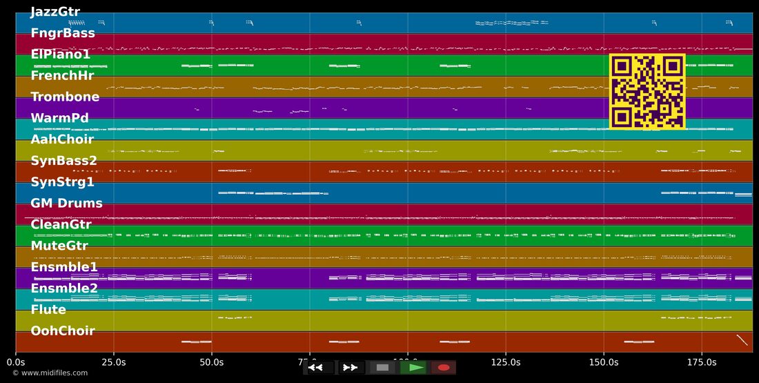 Sommerradio — Michael Heck : piano roll MIDI multipiste