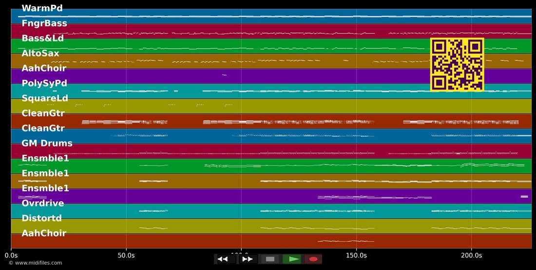 Lass die Musik an [Radio Edit] — Madsen : piano roll MIDI multipiste