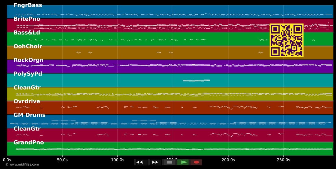Won't Be Coming Home — Robert Cray : piano roll MIDI multipiste
