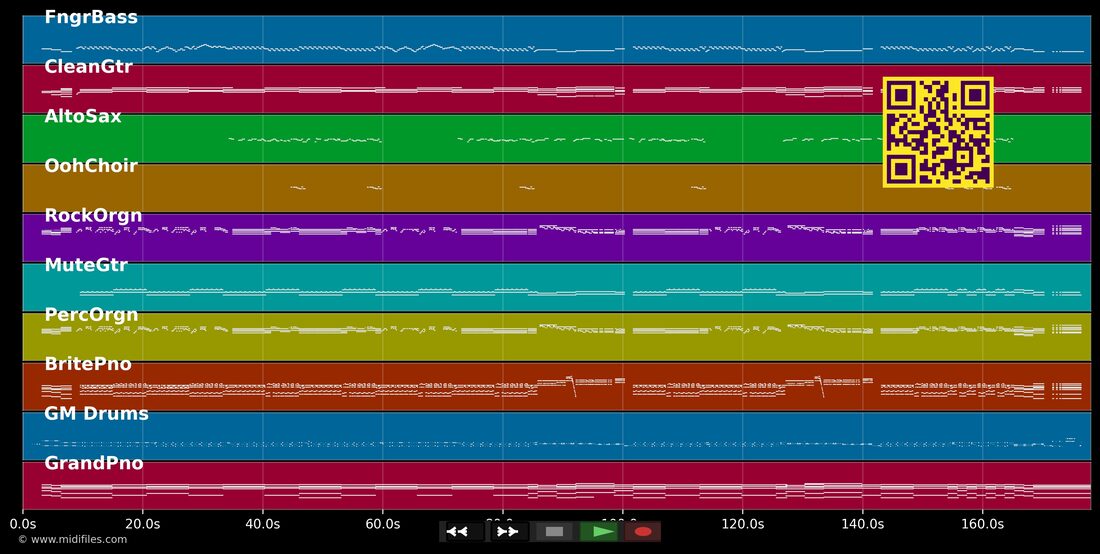 Half A Boy Half A Man — Nick Lowe : piano roll MIDI multipiste