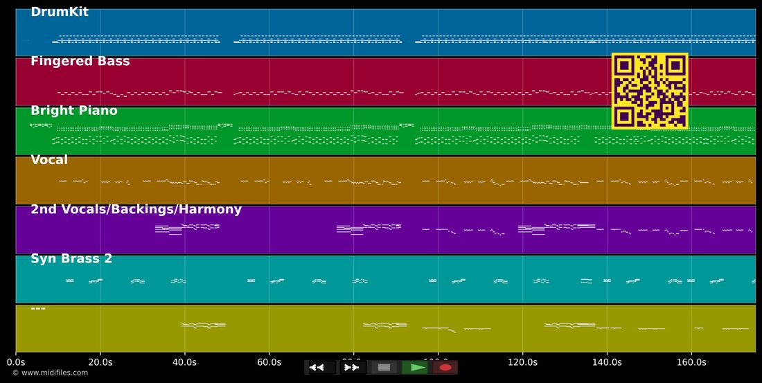 Flying Through The Air — Oliver Onions: piano roll MIDI multipista