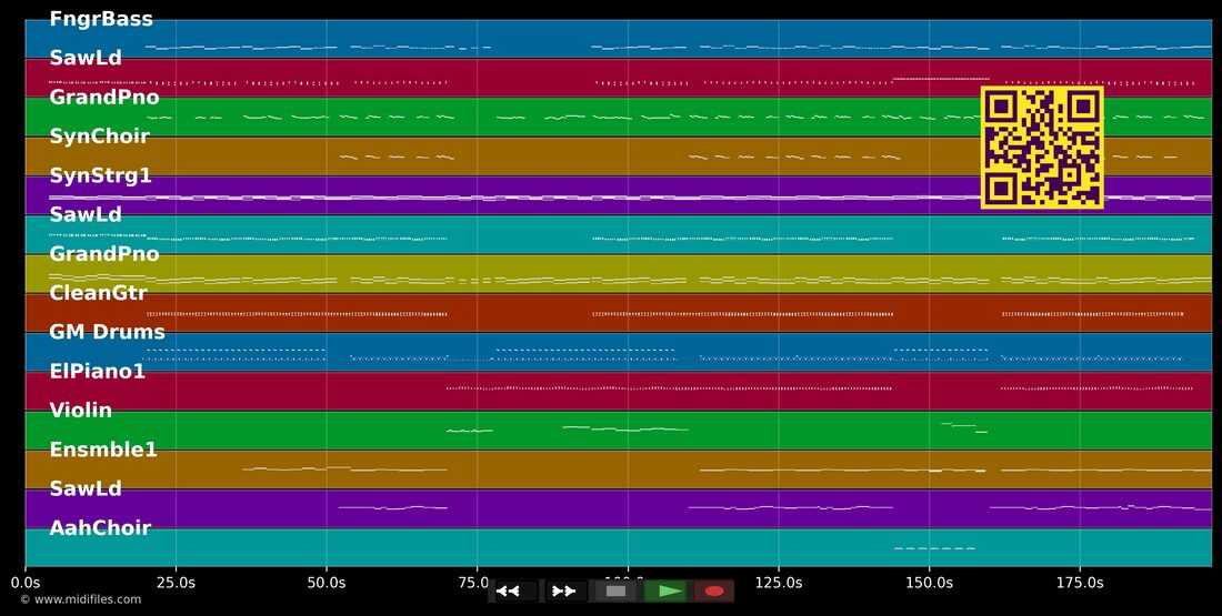 Ausflug ins Blaue — Chima : piano roll MIDI multipiste
