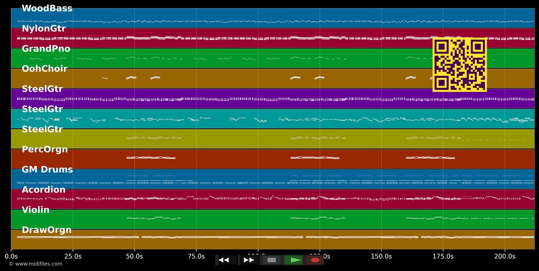 Lieber Orangenhaut — Ina Müller: piano roll MIDI multipista