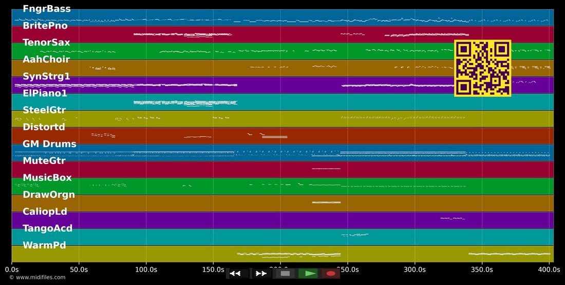 Phil Collins Medley 01 — Phil Collins : piano roll MIDI multipiste