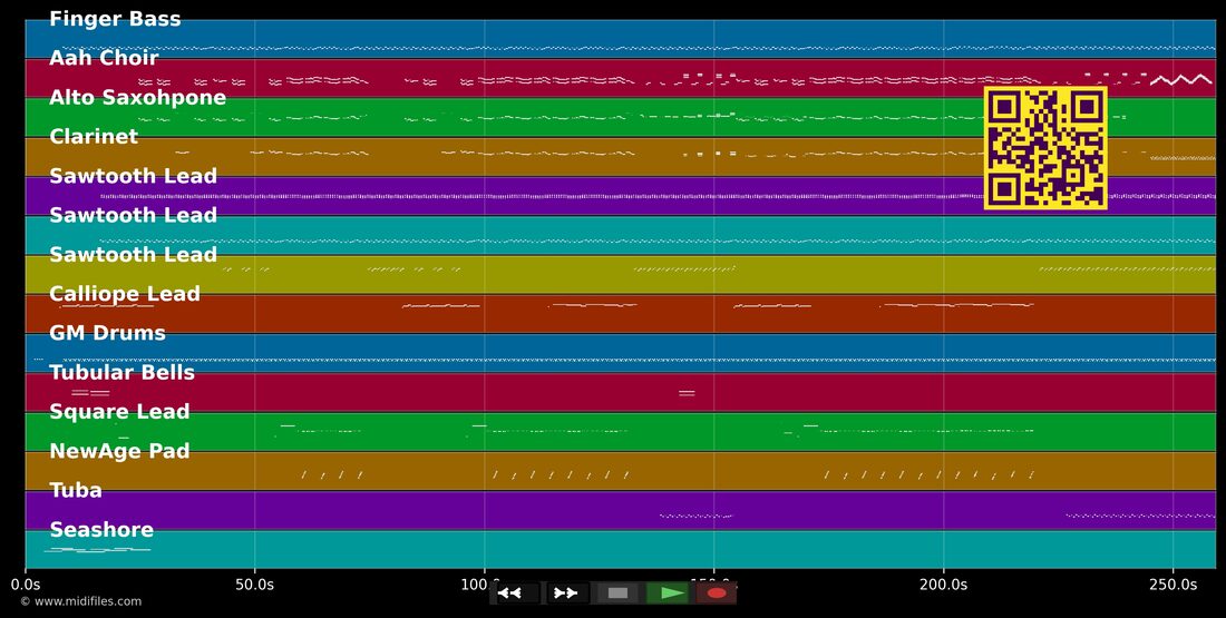 Klabautermann — Dschinghis Khan : piano roll MIDI multipiste