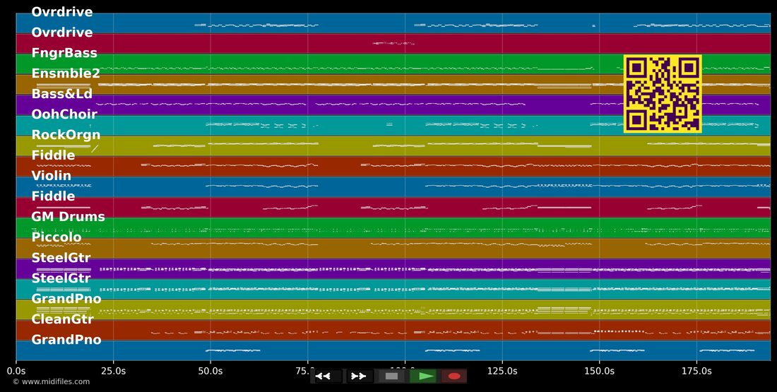 Es gibt nur Wasser — Santiano : piano roll MIDI multipiste