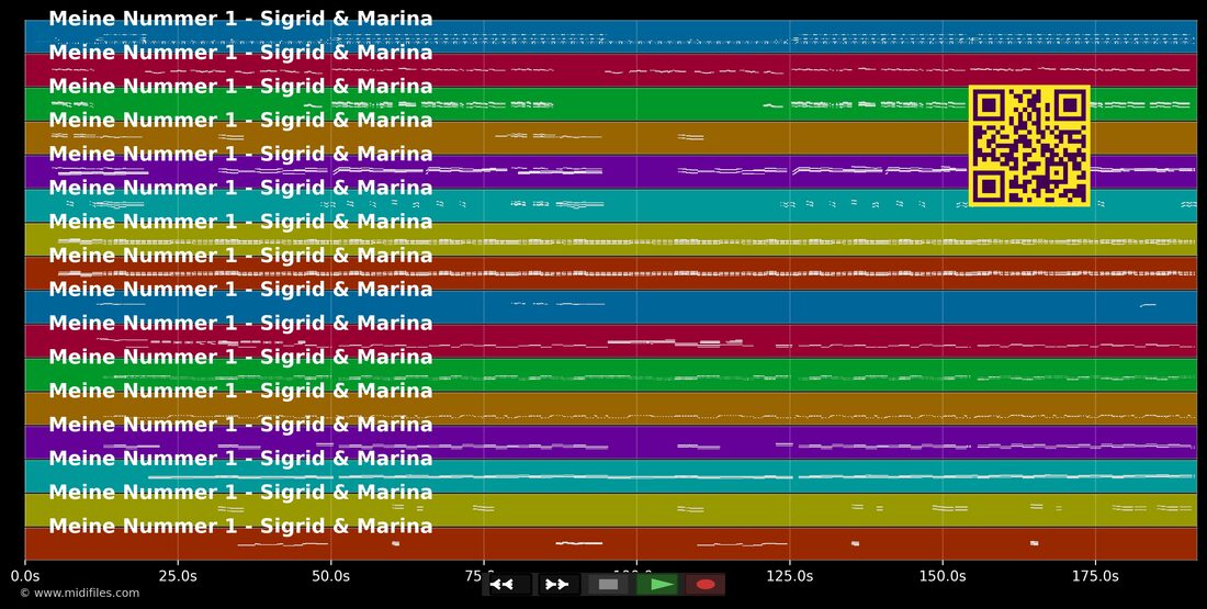 Meine Nummer 1 — Sigrid & Marina : piano roll MIDI multipiste