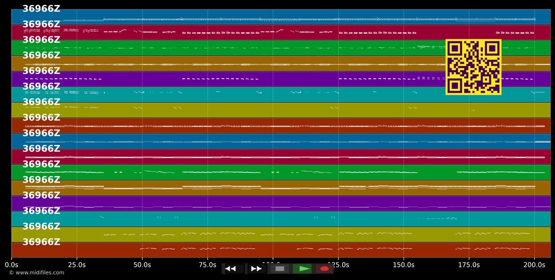 Alle wissen es schon — Fantasy : piano roll MIDI multipiste