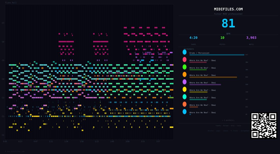 Where Are We Now? — David Bowie : piano roll MIDI multipiste